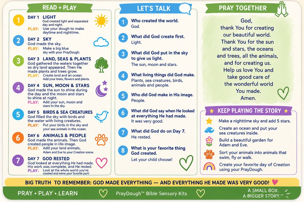 The Creation Story PrayDough™ Kit